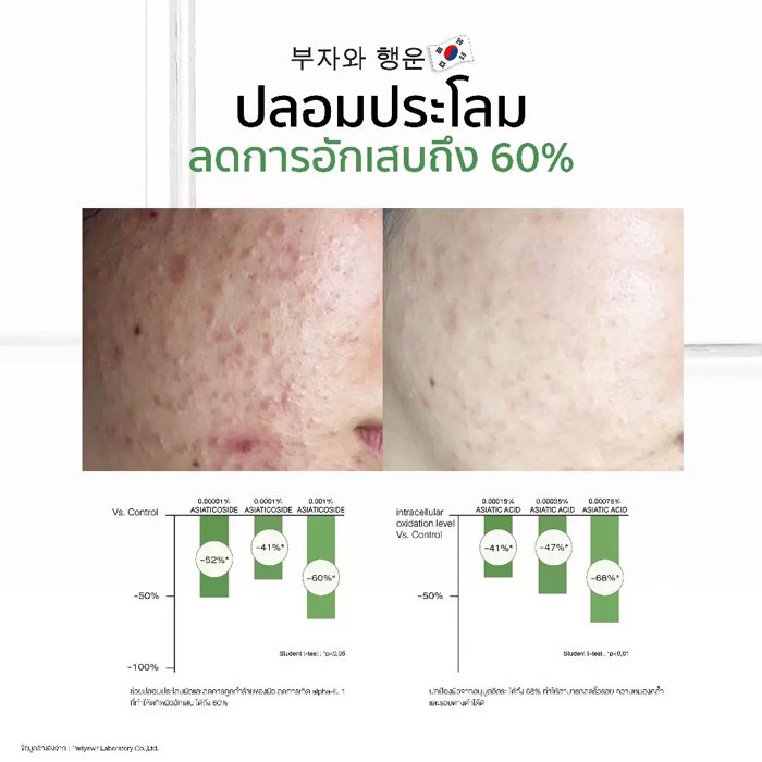 เซรั่ม Yerpall Intensive Bio Vegetaby Organic Serum