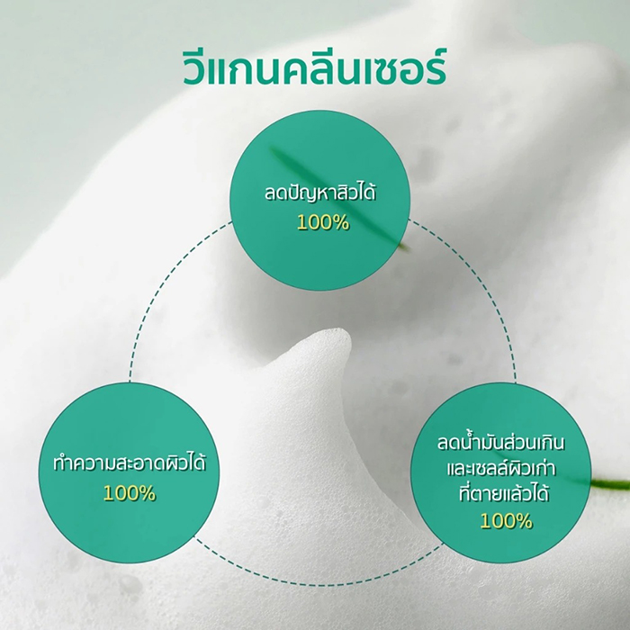 โฟมล้างหน้า SOME BY MI AHA-BHA-PHA 30Days Miracle Acne Clear Foam