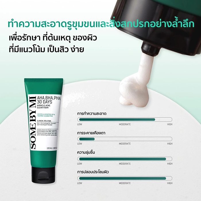 โฟมล้างหน้า SOME BY MI AHA-BHA-PHA 30Days Miracle Acne Clear Foam