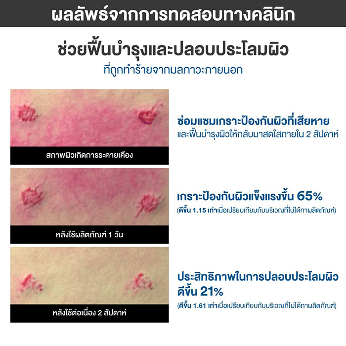 เซรั่ม SOME BY MI Beta Panthenol Repair Serum