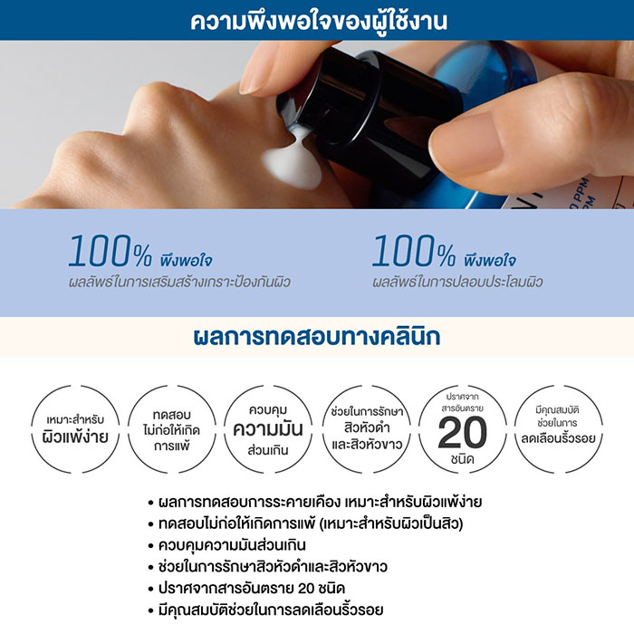 เซรั่ม SOME BY MI Beta Panthenol Repair Serum