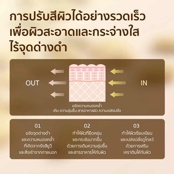 แผ่นมาสก์ SOME BY MI Galactomyces Glutathione Daily Mask