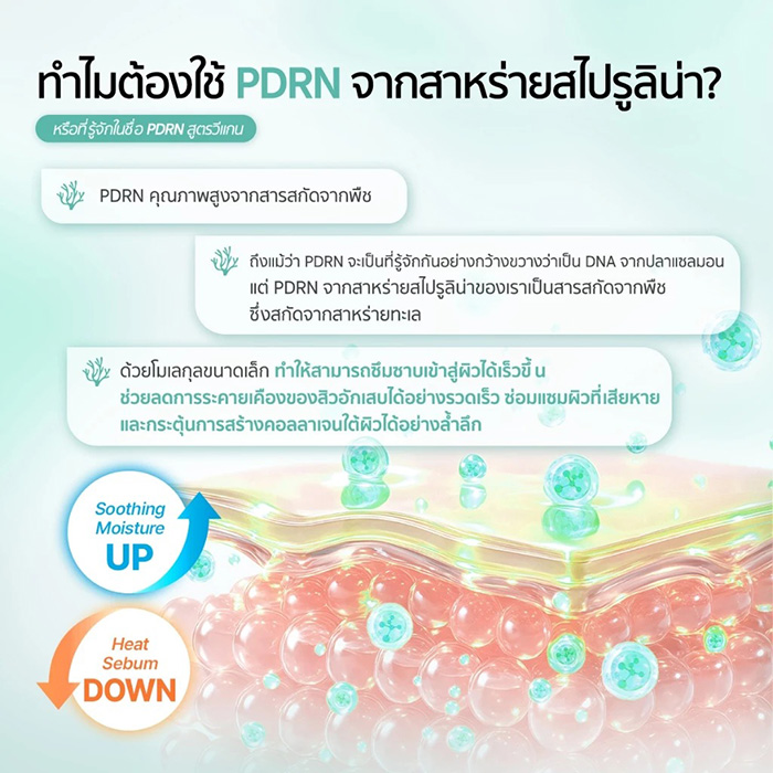 เซรั่ม SOME BY MI PDRN Spirulina Soothing Repair Serum