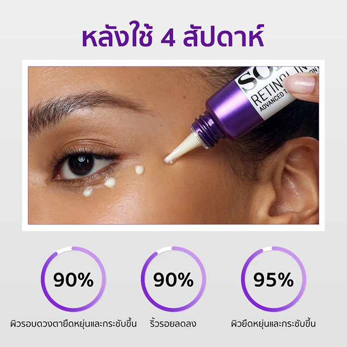 ครีมบำรุงรอบดวงตา SOME BY MI Retinol Intense Advanced Triple Action Eye Cream