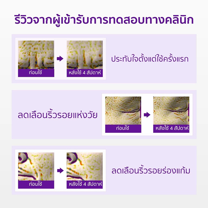 ครีมบำรุงรอบดวงตา SOME BY MI Retinol Intense Advanced Triple Action Eye Cream