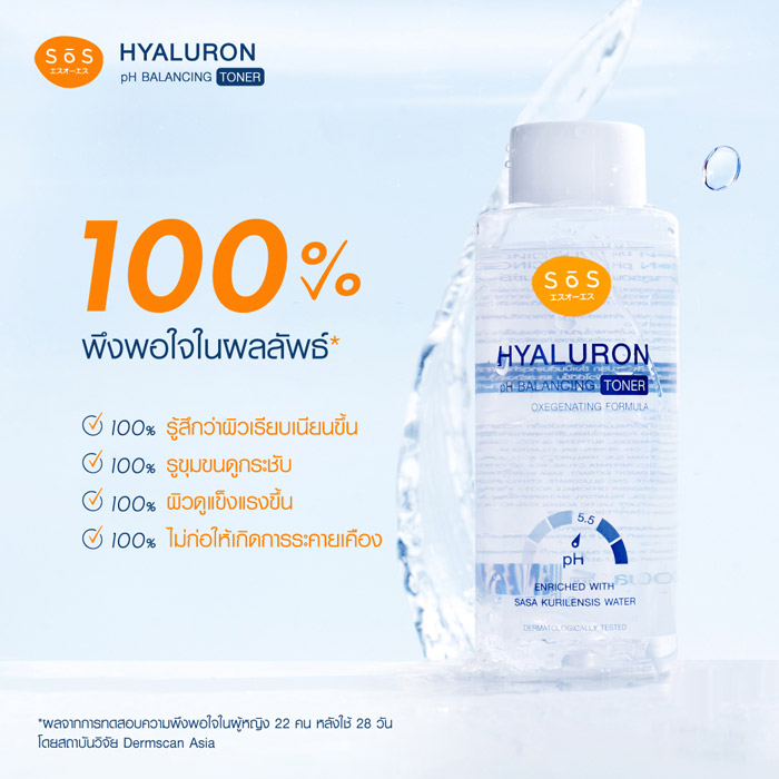 SOS Hyaluron pH Balancing Toner โทนเนอร์ ไฮยาลูรอน กำจัดสิ่งสกปรก คราบเมคอัพตกค้างและเซลล์ผิวที่ตายแล้วเพื่อผิวใหม่ 