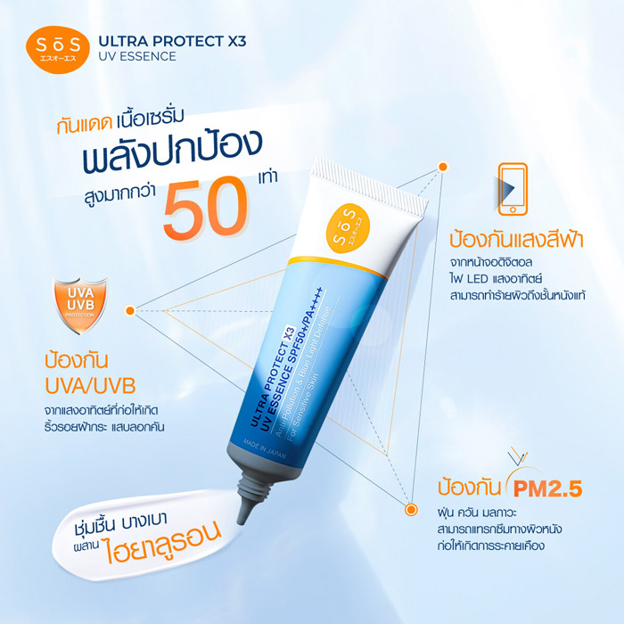 SOS Ultra Protect X3 UV Essence SPF50+/PA++++ เอสเซนส์กันแดด