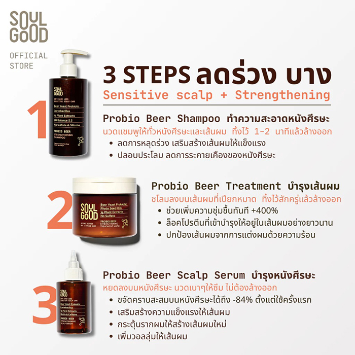 ทรีทเม้นท์ SoulGood ProbioBeer Anti Hair Loss Treatment