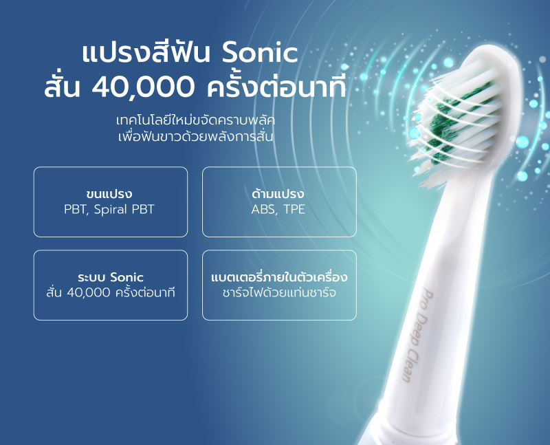 แปรงสีฟันไฟฟ้า Sparkle Sonic Toothbrush Triple Active SK0373
