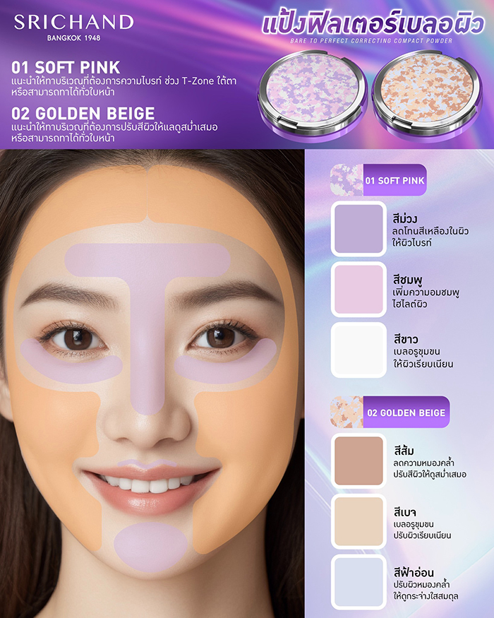แป้งฝุ่นอัดแข็ง Srichand Bare to Perfect Correcting Compact Powder