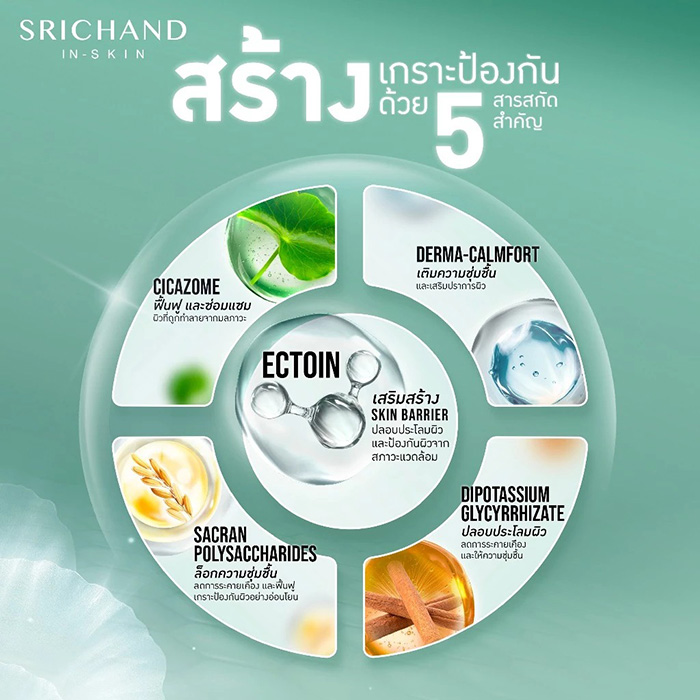 เจลโฟมล้างหน้า SRICHAND Barrier Boost Cleansing Gel Foam เจลโฟมล้างหน้า SRICHAND Barrier Boost Cleansing Gel Foam