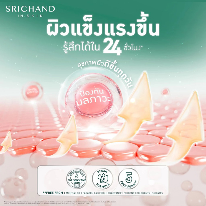 เจลโฟมล้างหน้า SRICHAND Barrier Boost Cleansing Gel Foam เจลโฟมล้างหน้า SRICHAND Barrier Boost Cleansing Gel Foam