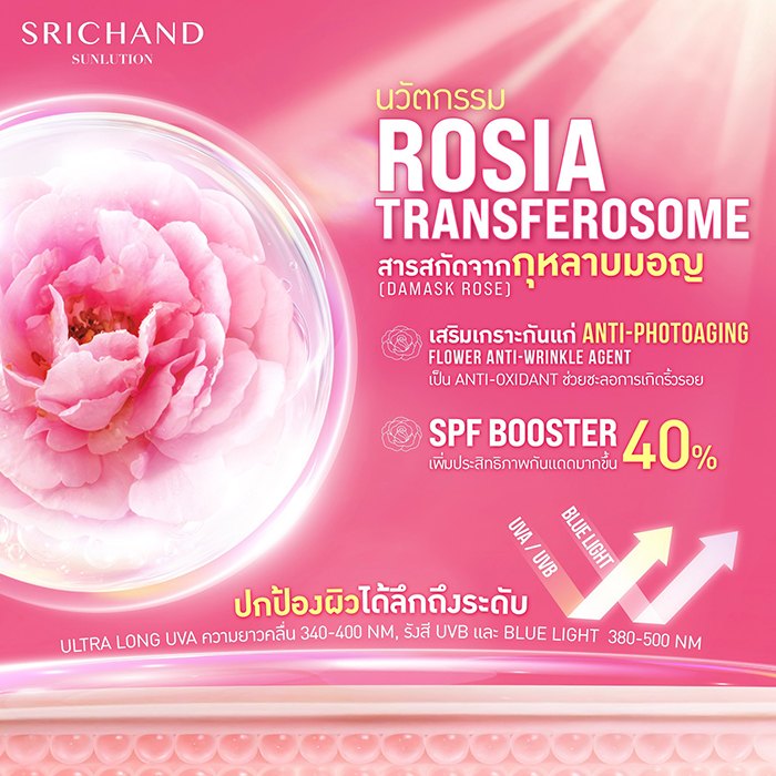 เซรั่มกันแดด SRICHAND Sunlution Rosia Ultra Protection Serum Sunscreen SPF50+ PA++++