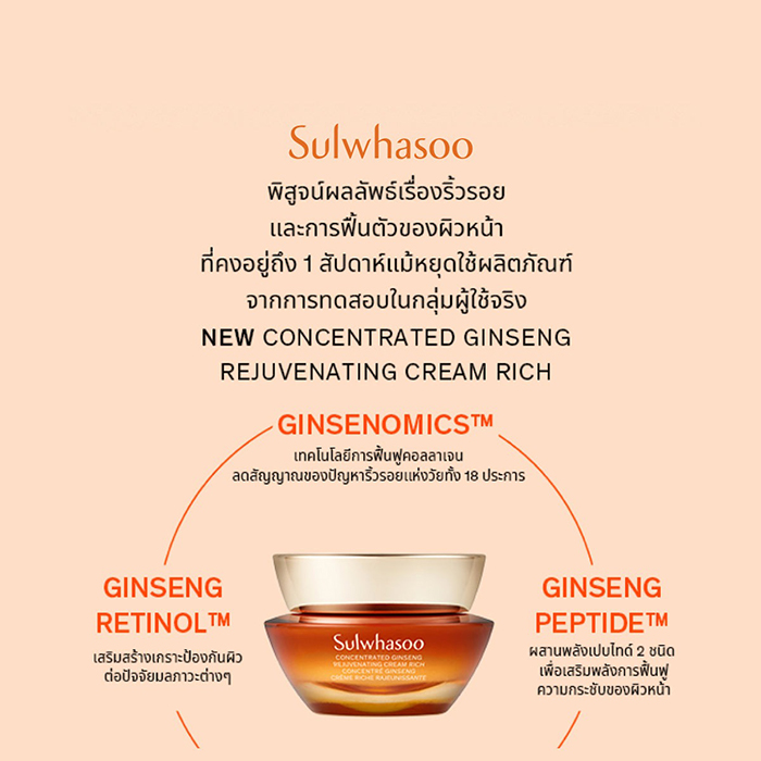 ครีมบำรุงผิวหน้า Sulwhasoo Concentrated Ginseng Rejuvenating Cream Rich
