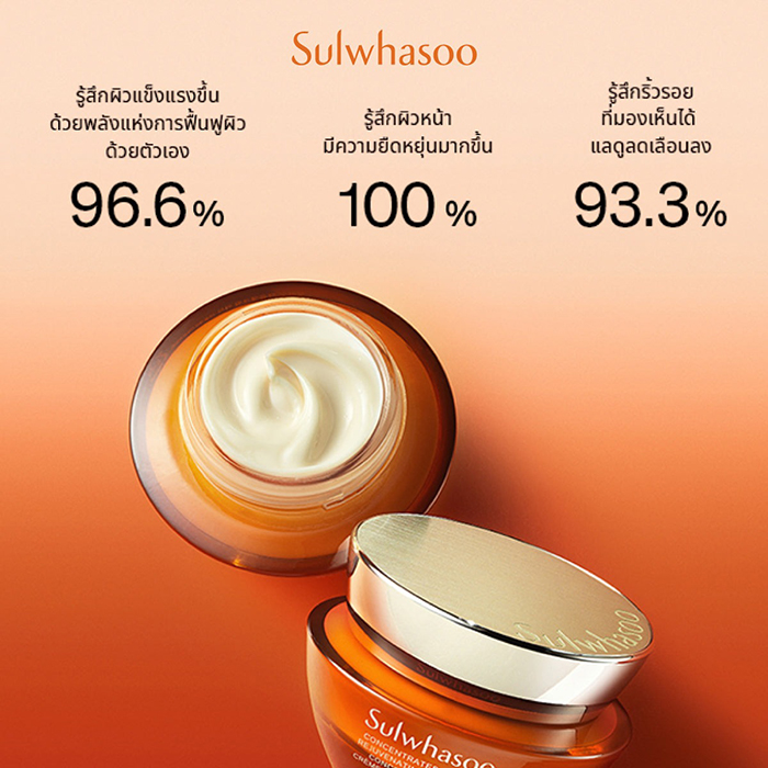 ครีมบำรุงผิวหน้า Sulwhasoo Concentrated Ginseng Rejuvenating Cream Rich