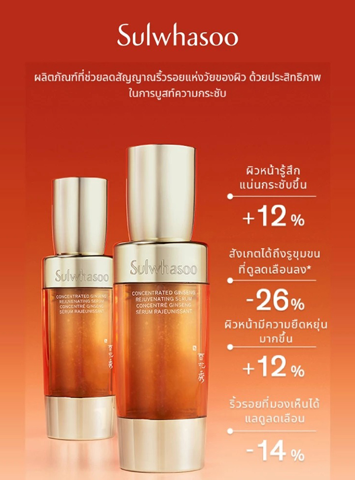 เซรั่ม Sulwhasoo Concentrated Ginseng Rejuvenating Serum