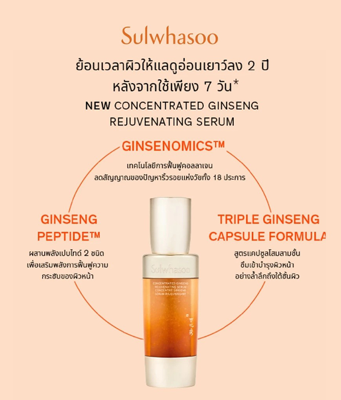 เซรั่ม Sulwhasoo Concentrated Ginseng Rejuvenating Serum