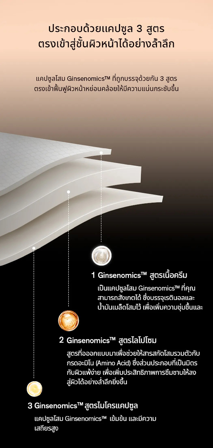 เซรั่ม Sulwhasoo Concentrated Ginseng Rejuvenating Serum