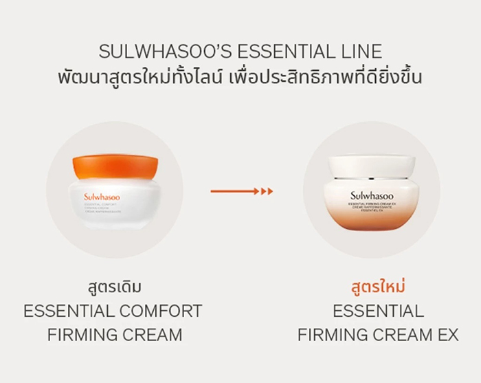 ครีมบำรุงผิวหน้า Sulwhasoo Essential Firming Cream EX ครีมบำรุงผิวหน้า Sulwhasoo Essential Firming Cream EX
