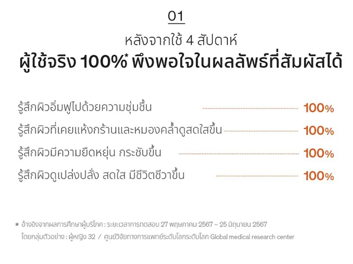 ครีมบำรุงผิวหน้า Sulwhasoo Essential Firming Cream EX ครีมบำรุงผิวหน้า Sulwhasoo Essential Firming Cream EX