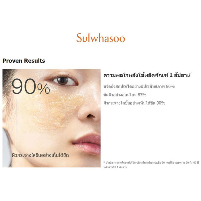 SULWHASOO White Ginseng Renewing Refining Mask มาสก์ 