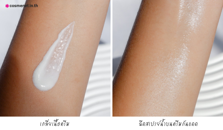 กันแดด Supergoop! PLAY Everyday Lotion SPF 50 with Sunflower Extract