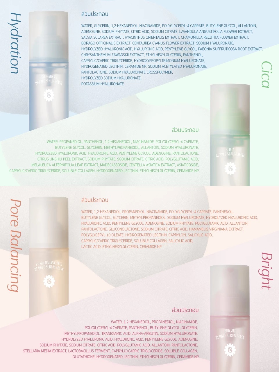เซรั่มมาสก์เซรั่มเนื้อไมโครบับเบิล SUPERMOM Bubble Serum Mask เซรั่มมาสก์เซรั่มเนื้อไมโครบับเบิล SUPERMOM Bubble Serum Mask