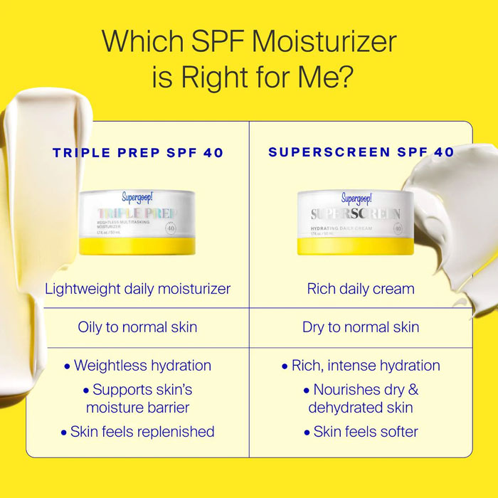 มอยเจอร์ไรเซอร์ Supergoop! Triple Prep Weightless Multitasking Moisturizer SPF 40 