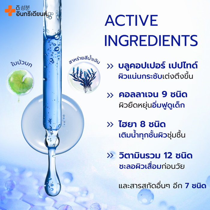 เซรั่มบำรุงผิว The Ingredients Anti-Aging Blue Collagen Serum