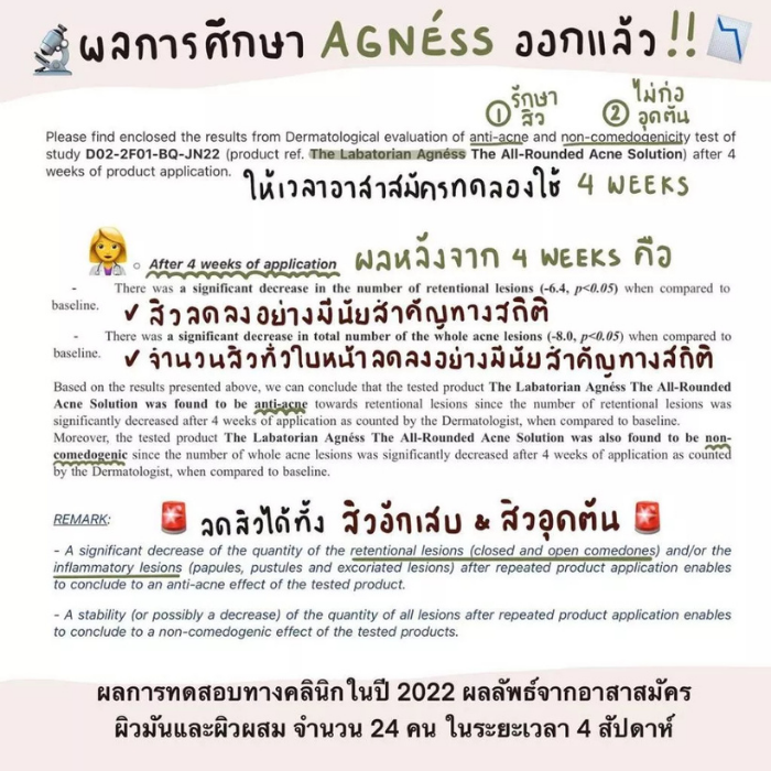 เซรั่มลดสิว The Labatorian Agnéss The All-Rounded Solution เซรั่มลดสิว The Labatorian Agnéss The All-Rounded Solution