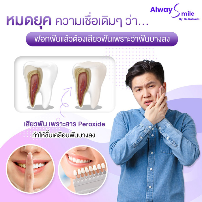 The Na x Dr.Kulrada Alway Smile เชตฟอกสีฟันขาว