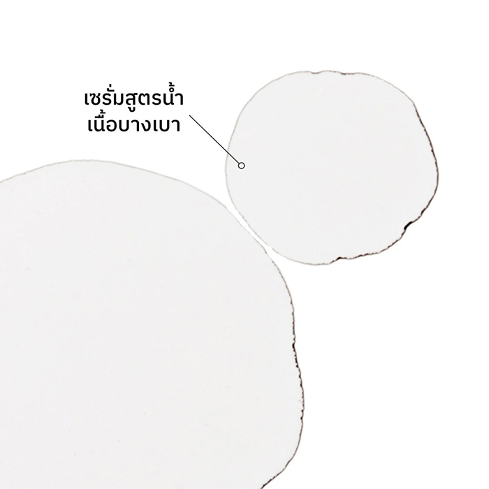 เซรั่ม The Ordinary Argireline Solution 10%