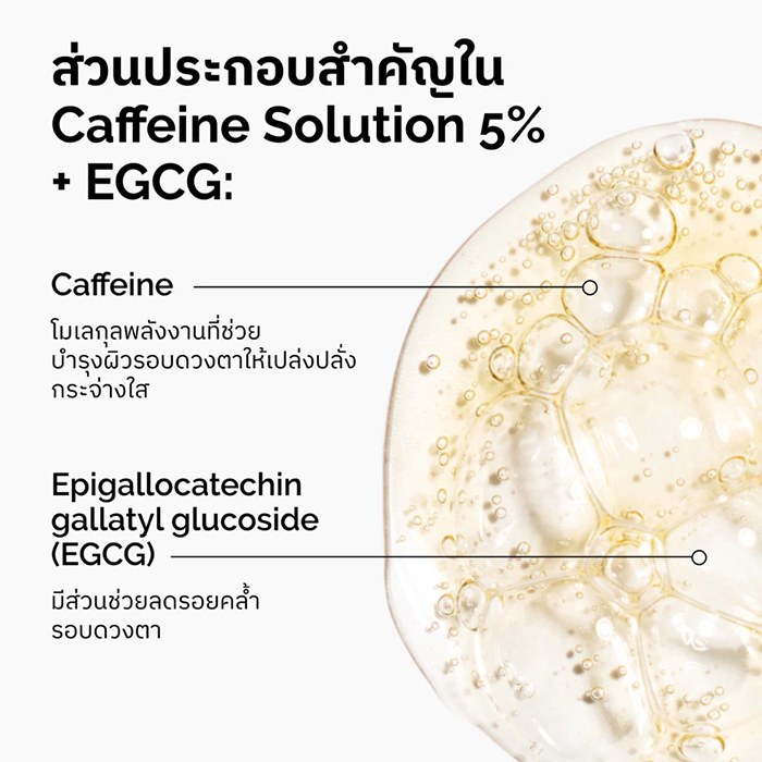 เซรั่มรอบดวงตา The Ordinary Caffeine Solution 5% + EGCG