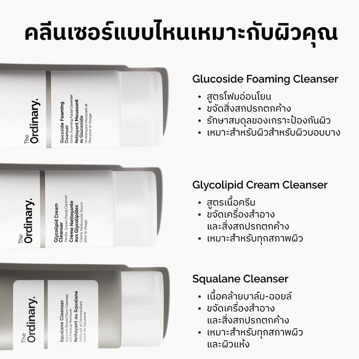 คลีนเซอร์ The Ordinary Glucoside Foaming Cleanser