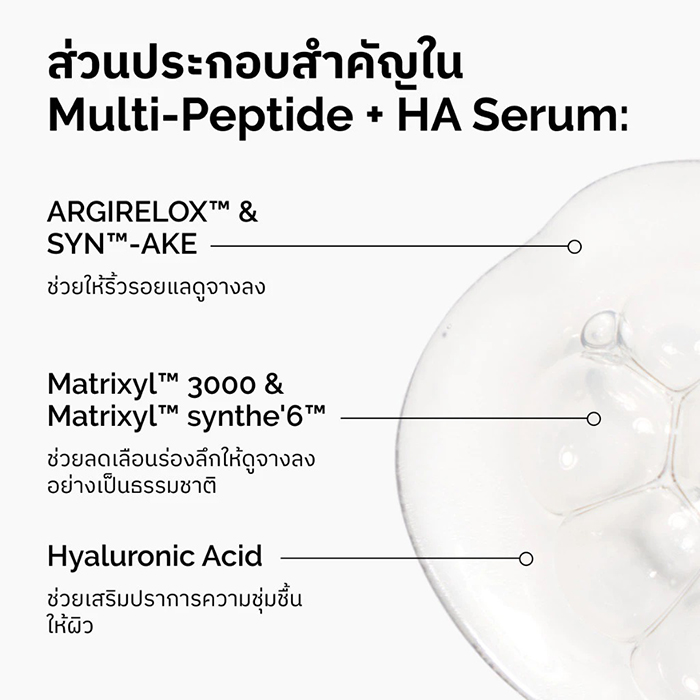 เซรั่ม The Ordinary Multi-Peptide + HA Serum