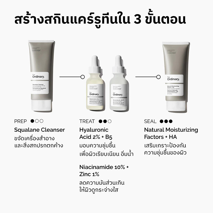 คลีนเซอร์ The Ordinary Squalane Cleanser