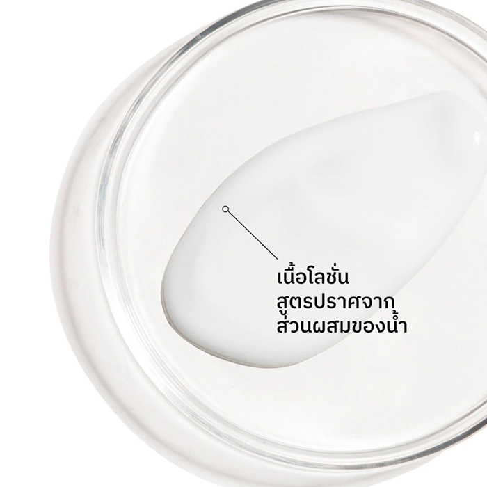 ครีมบำรุงผิวหน้า The Ordinary Vitamin C Suspension 23% + HA Spheres 2%