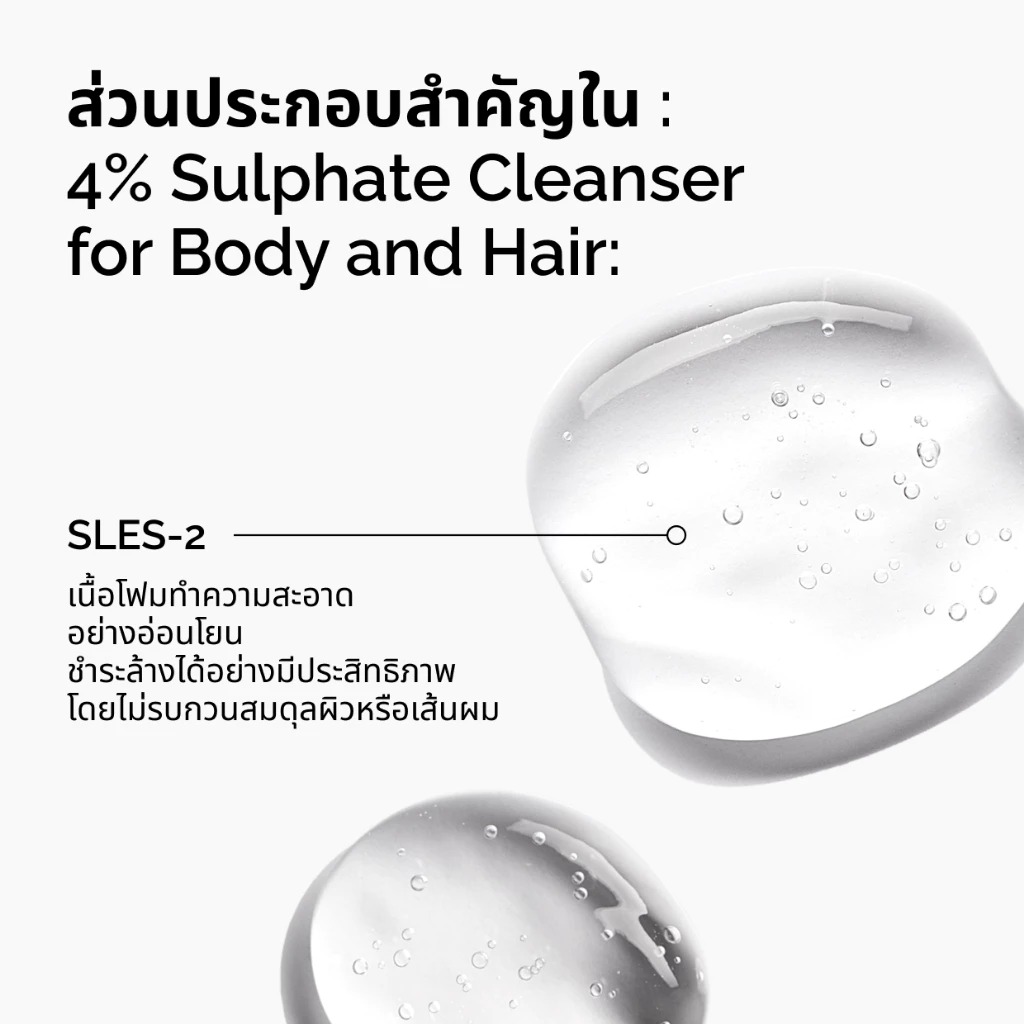 แชมพูและครีมอาบน้ำ The Ordinary Hair Care, Sulphate 4% Cleanser for Body and Hair