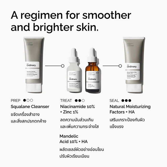 เซรั่ม The Ordinary Mandelic Acid 10% + HA