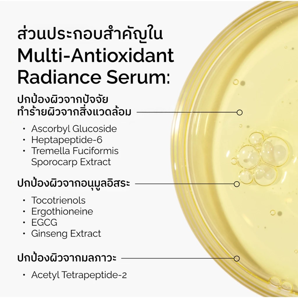 เซรั่มสูตรปกป้องผิวจากอนุมูลอิสระ The Ordinary Multi-Antioxidant Radiance Serum