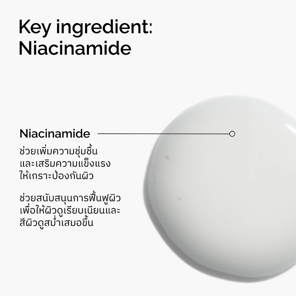 อิมัลชั่นผิวหน้าและผิวกาย The Ordinary Niacinamide 5% Face and Body Emulsion