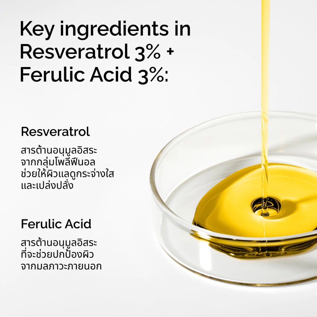 เซรั่ม The Ordinary Resveratrol 3% + Ferulic Acid 3%