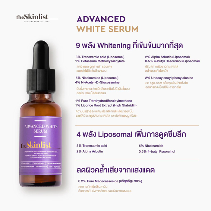 เซรั่ม The Skinlist Advanced White Serum + Antioxidants
