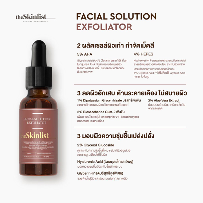 เซรั่ม The Skinlist facial solution exfoliator