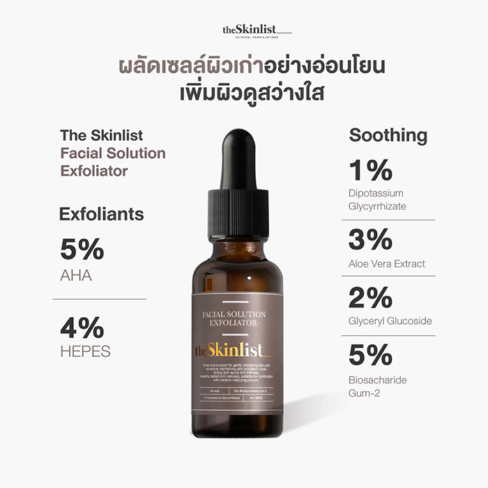 เซรั่ม The Skinlist facial solution exfoliator