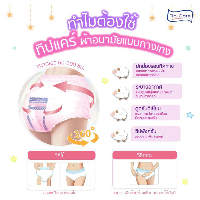 ผ้าอนามัยกางเกง Tip Care Menstrual Shorts-Shape Pad