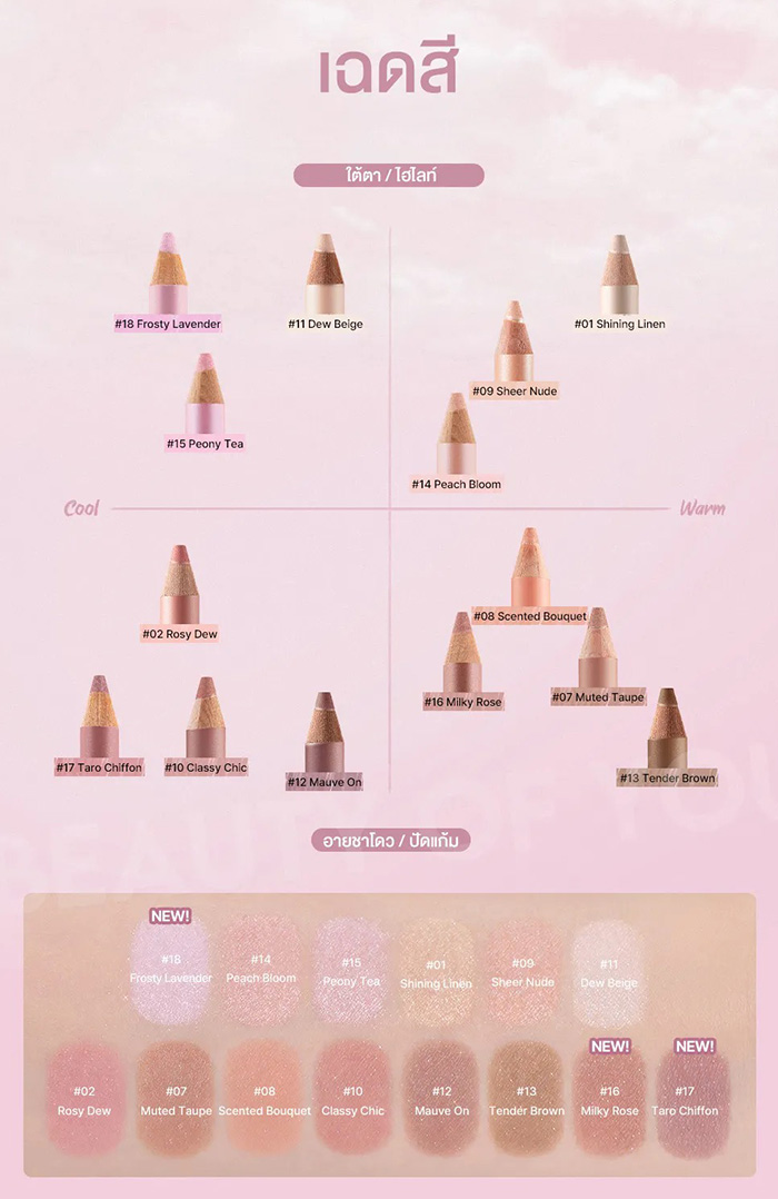 อายแชโดว์ TOO COOL FOR SCHOOL Artclass Frottage Pencil