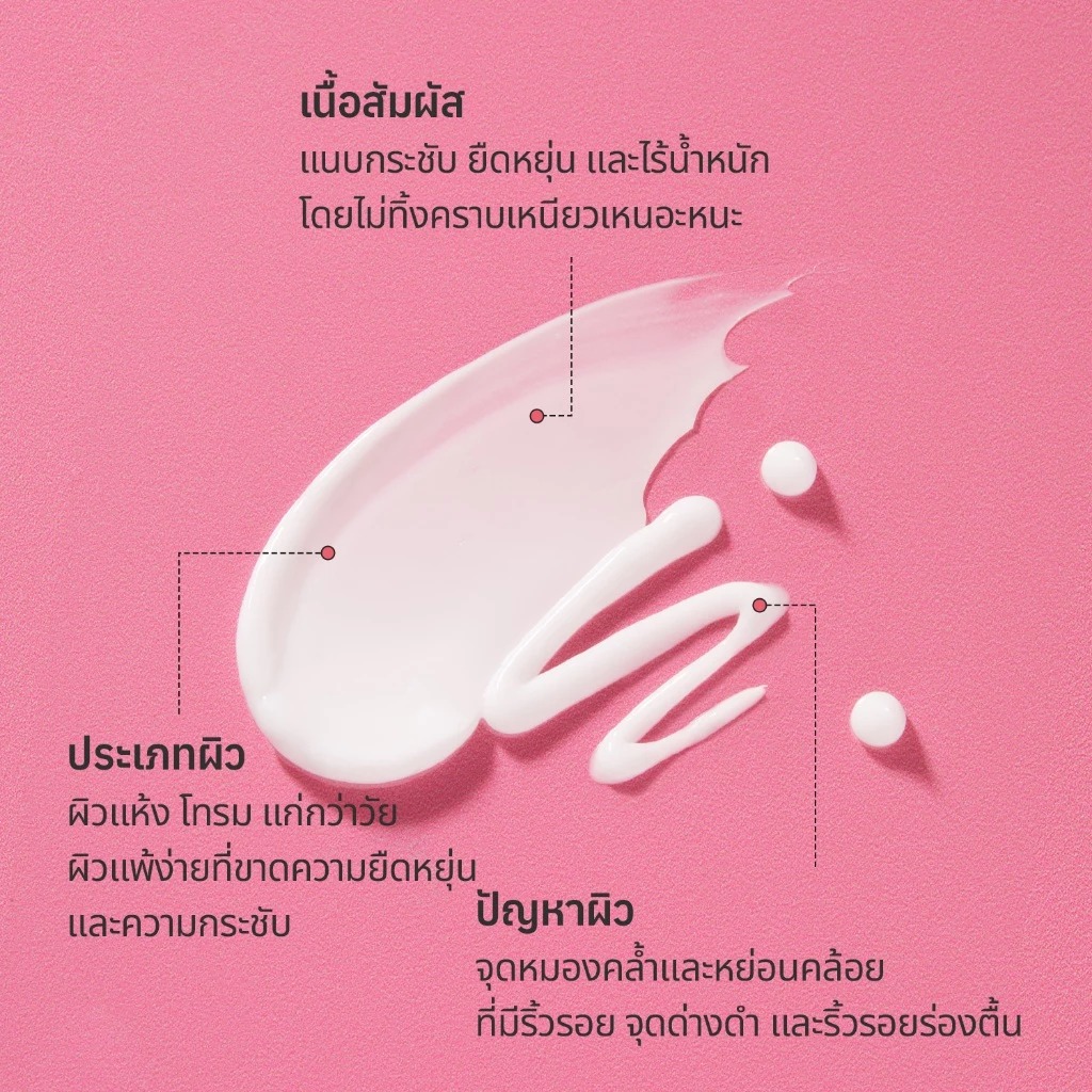 ครีมบำรุงรอบดวงตา Torriden Cellmazing Small Molecule Collagen Firming Eye Cream