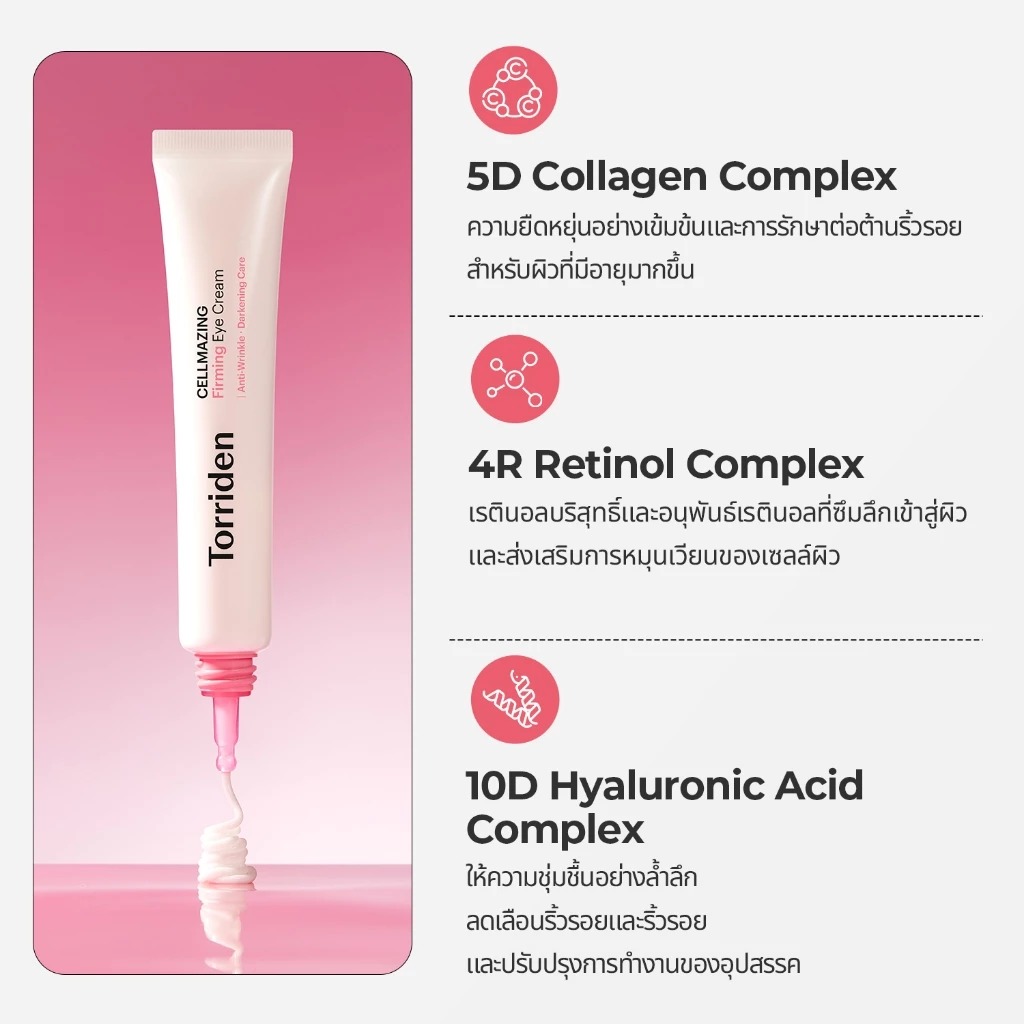 ครีมบำรุงรอบดวงตา Torriden Cellmazing Small Molecule Collagen Firming Eye Cream