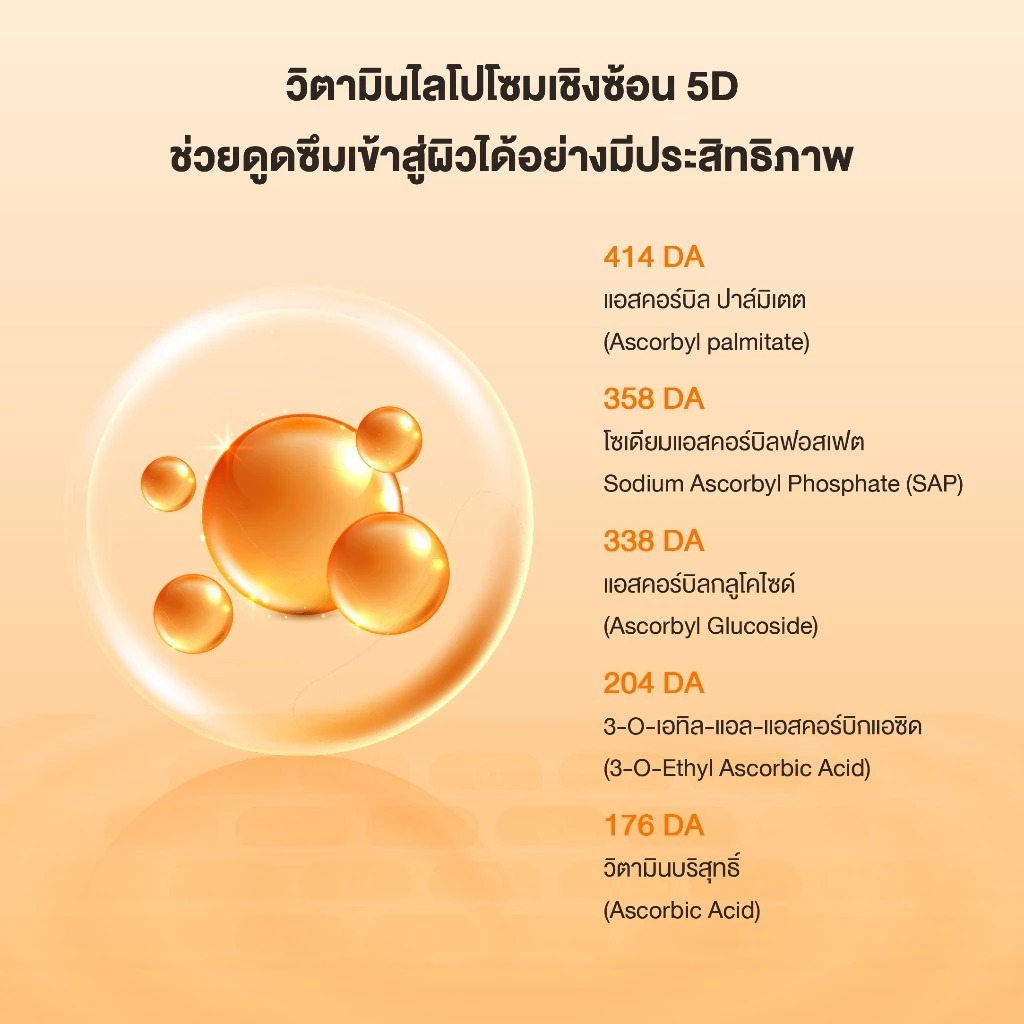 แอมพลูบำรุงผิวหน้า Torriden Cellmazing Vita C Brightening Ampoule